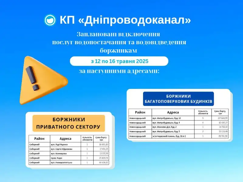 У Дніпрі знову обмежують воду боржникам: наступного тижня працюватимуть у двох районах